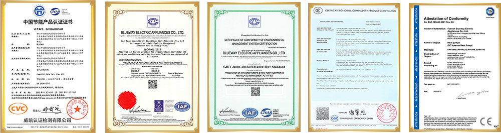 Blueway Certifications: ISO9001, ISO14001, CE, ErP